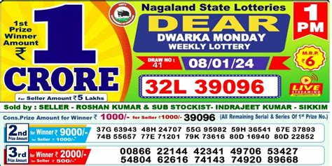 8 tarike dear lottery result|Nagaland State Lottery Result: 8:00 PM .